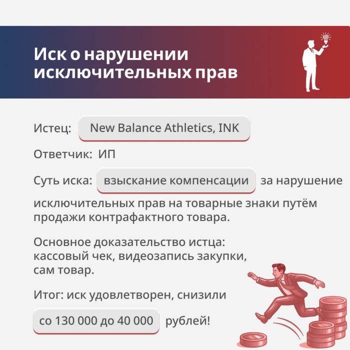 Нарушение исключительных прав на товарные знаки «New Balance»