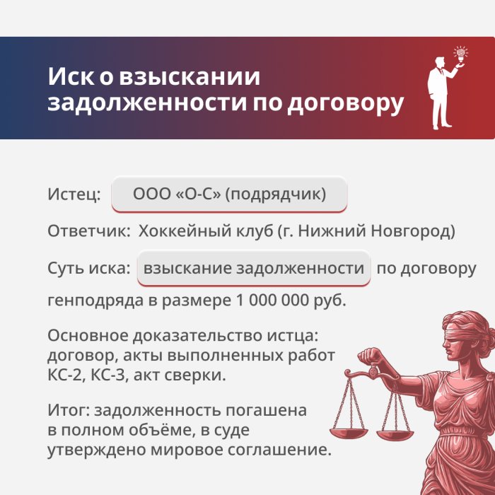 Адвокат помог провести переговоры в b2b сфере