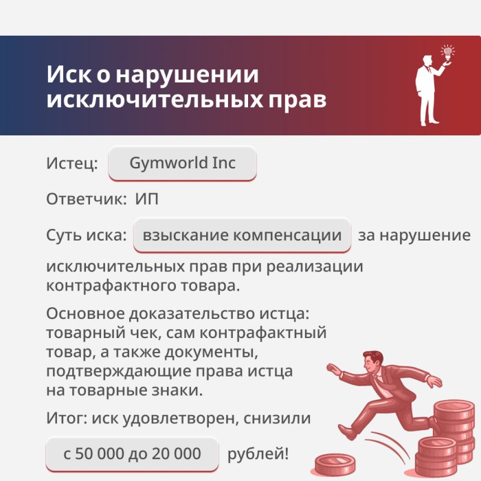 Картинка Нарушение исключительных прав по иску Gymworld Inc