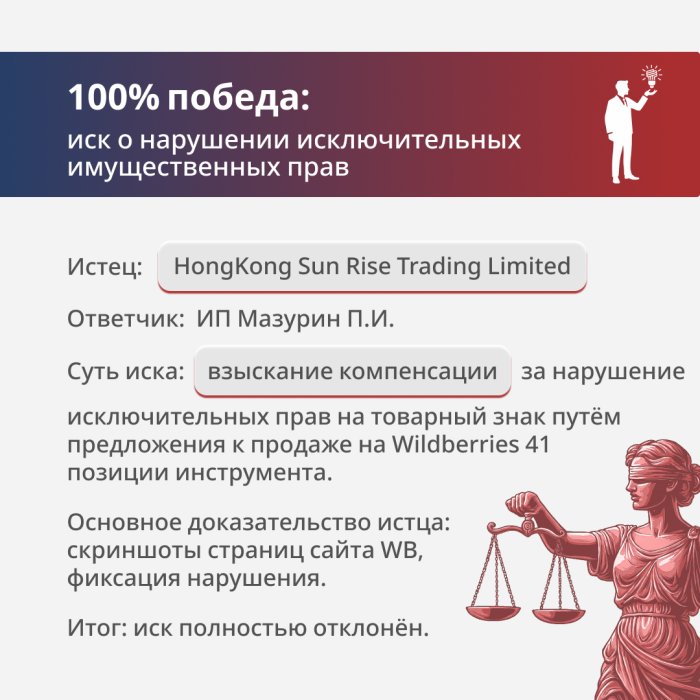 Защитили от взыскания 300 000 руб. за продажу брендового инструмента