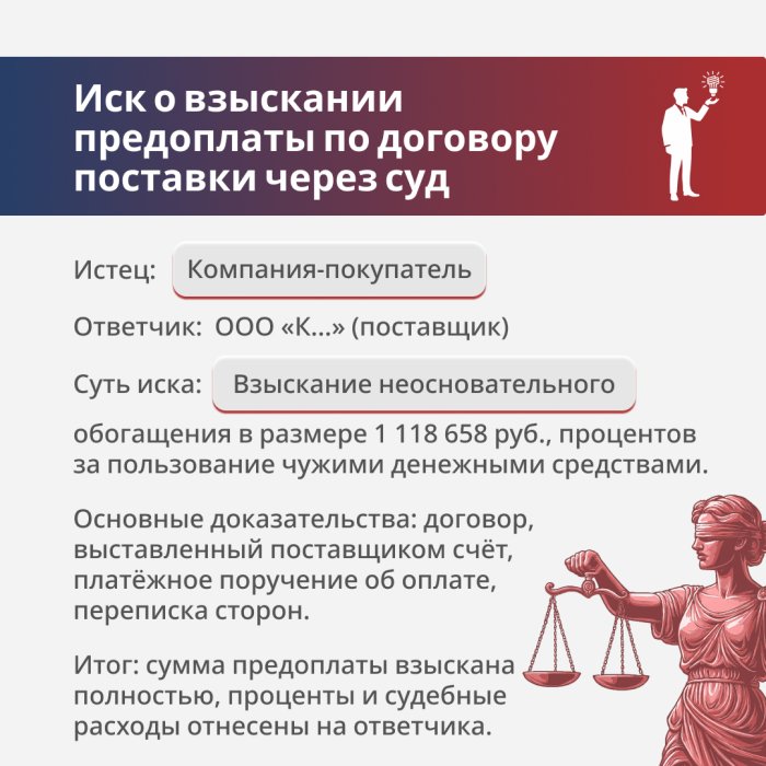 Взыскание с недобросовестного поставщика