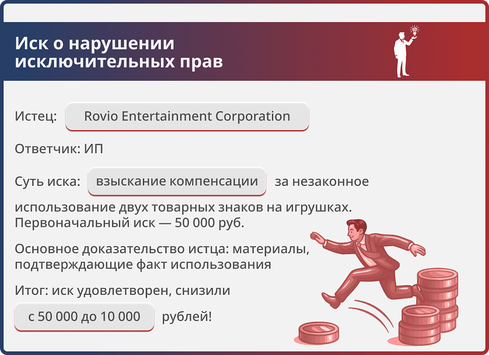 Картинка Нарушение исключительных прав на товарные знаки Angry Birds